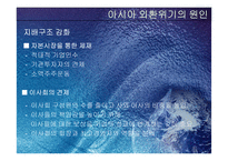 [국제경영]아시아의 외환위기-11