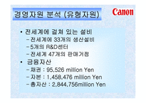 [경영전략] 삼성 캐논 Canon의 핵심역량-5