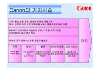 [경영전략] 삼성 캐논 Canon의 핵심역량-8