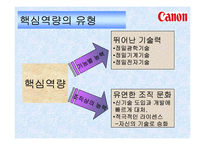 [경영전략] 삼성 캐논 Canon의 핵심역량-11