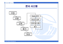 [인적자원관리] 푸르덴셜 생명보험 인적자원관리-7