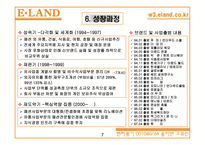 [지식경영](주)이랜드 지식경영 사례-10