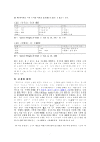 [사회학]전쟁과 인간- 전쟁의 개념과 영향-3
