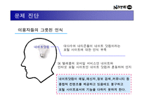 [광고전략]네이트 닷컴 홍보기획서 - 포털 사이트로서의 인지도 향상 및 실사용자 증대를 위한 방안-5
