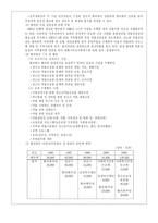 [청소년복지]청소년 약물남용에 관한 조사보고서-19