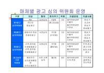 [광고전략]국내 광고 심의 현황-8