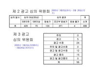[광고전략]국내 광고 심의 현황-10