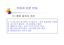 [광고전략]국내 광고 심의 현황-13