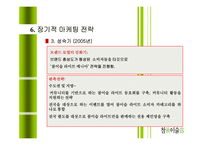 [마케팅전략](주) 진로 참이슬 Light - 기획서-16