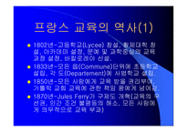 [교육학개론]프랑스의 교육제도-5