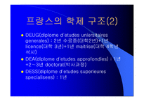 [교육학개론]프랑스의 교육제도-8