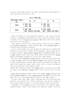 [사회복지정책]Jeffrey L. Pressman과 Aaron Wildavsky의 공동행동의 복잡성과 정책집행의 역학관계-5
