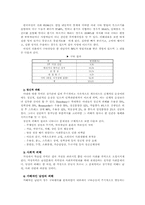 [가족복지]아내 학대 서비스 조사-4