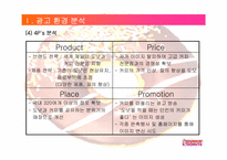 [광고기획서] 던킨도너츠 광고기획안-10