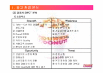 [광고기획서] 던킨도너츠 광고기획안-15
