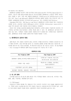 [광고홍보] 여행사 판매촉진전략-2