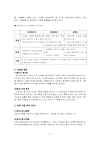 [광고론] 락앤락 마케팅계획 및 광고계획서-9