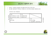 [언어와 기호] 기호로서 본 `광고`-3