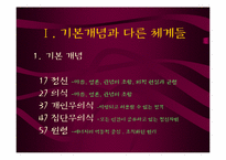 [상담심리] 분석적 심리치료-4