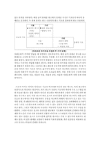 [언어와 기호] 기호로서 본 `광고`-2