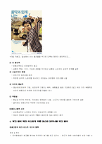[광고학] 포스트모더니즘 광고분석-3