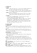[상담심리] 가족치료의 이해-2