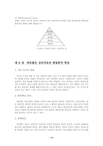 [상담심리] 게슈탈트 심리치료-13
