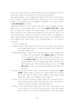 [발달심리] 성인기 노년기 발달-18