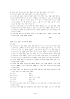 [상담심리] 아들러 `Adler` 상담 및 심리치료-15