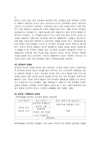 [발달심리] 자아 & 공격성 etc 리포트-14