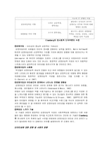 [발달심리] 자아 & 공격성 etc 리포트-18