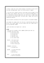 [여성광고] 광고 속 여성-16