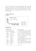 [광고전략] 피죤의 신제품 출시 전략 -세탁세제-5
