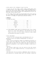 [광고전략] 피죤의 신제품 출시 전략 -세탁세제-16