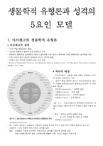 [성격심리학] 생물학적 유형론과 성격의 5요인모델-1