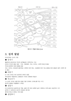[성격심리학] 캐텔의 특질이론-3