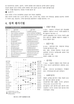[성격심리학] 캐텔의 특질이론-4