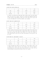 [가족관계론] 혼전동거-9