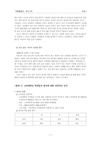 [가족관계론] 혼전동거-12