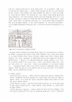 [교육심리학] 행동주의 학습심리학-5