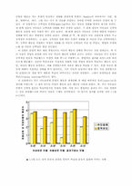 [교육심리학] 행동주의 학습심리학-11