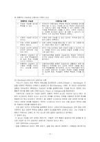 [교육심리] 지능에 대해서-9