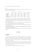 [교육심리학 관련 논문요약][해외논문번역] 개인상담 및 집단상담에서의 상담자 의도-5