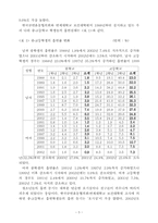 [교육심리학] 청소년흡연에 대해서-3