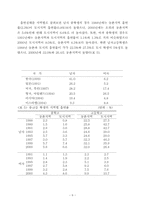 [교육심리학] 청소년흡연에 대해서-6