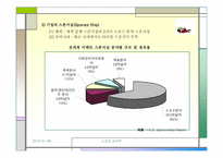스포츠산업과 스포츠마케팅-12