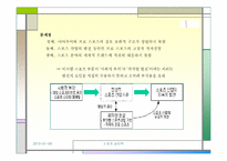 스포츠산업과 스포츠마케팅-17