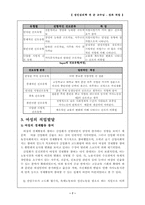 [성인심리학] 성과 직업-7