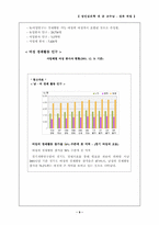 [성인심리학] 성과 직업-9