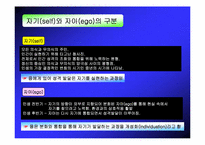 [발달심리] 자기와 사회인지의 발달-3
